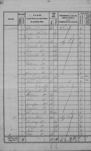 Joseph Axworthy in the 1841 Census